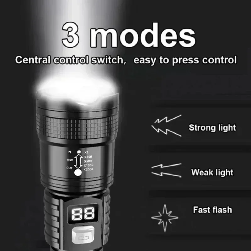 Linterna LED P50 de Alta Lumin - Photography Ratio reseña y precio