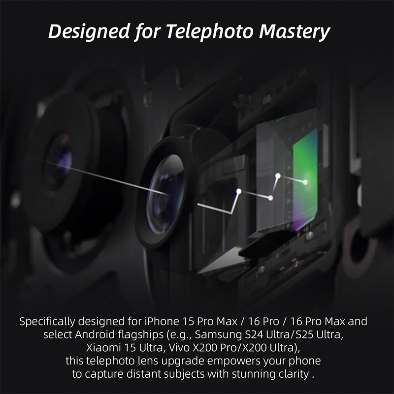 Fotorgear-Retro 2X Lente Teleo - Photography Kit Xiaomi 15 Ultra reseña y precio